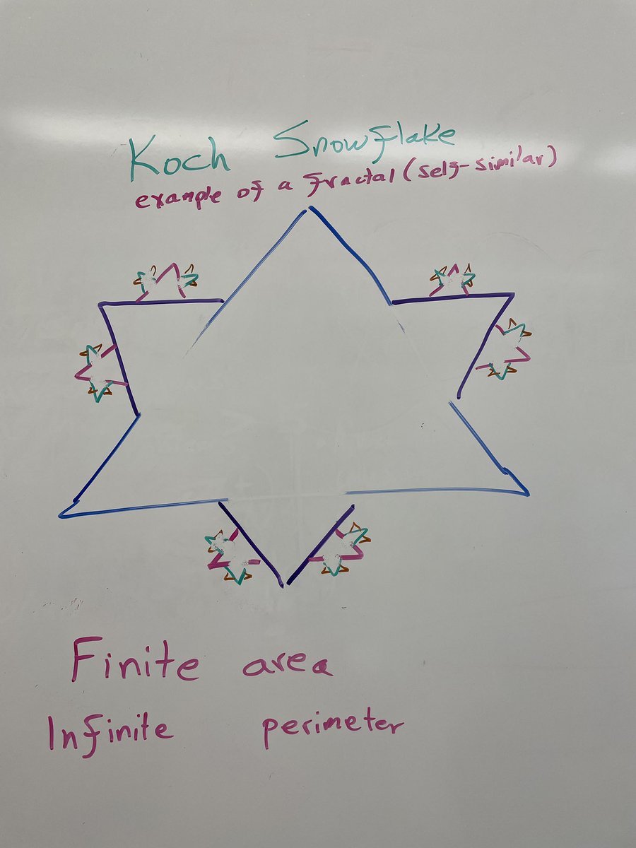 dbarman's tweet image. Lots of #mathisfun @accel_ncssm @ncssm this morning so far incl fun LCM/GCD techniques, Pascal’s Triangle, proof of infinitude of primes, #historyOfMath, fractals, and more! #mtbos #iteachmath #mathiseverywhere