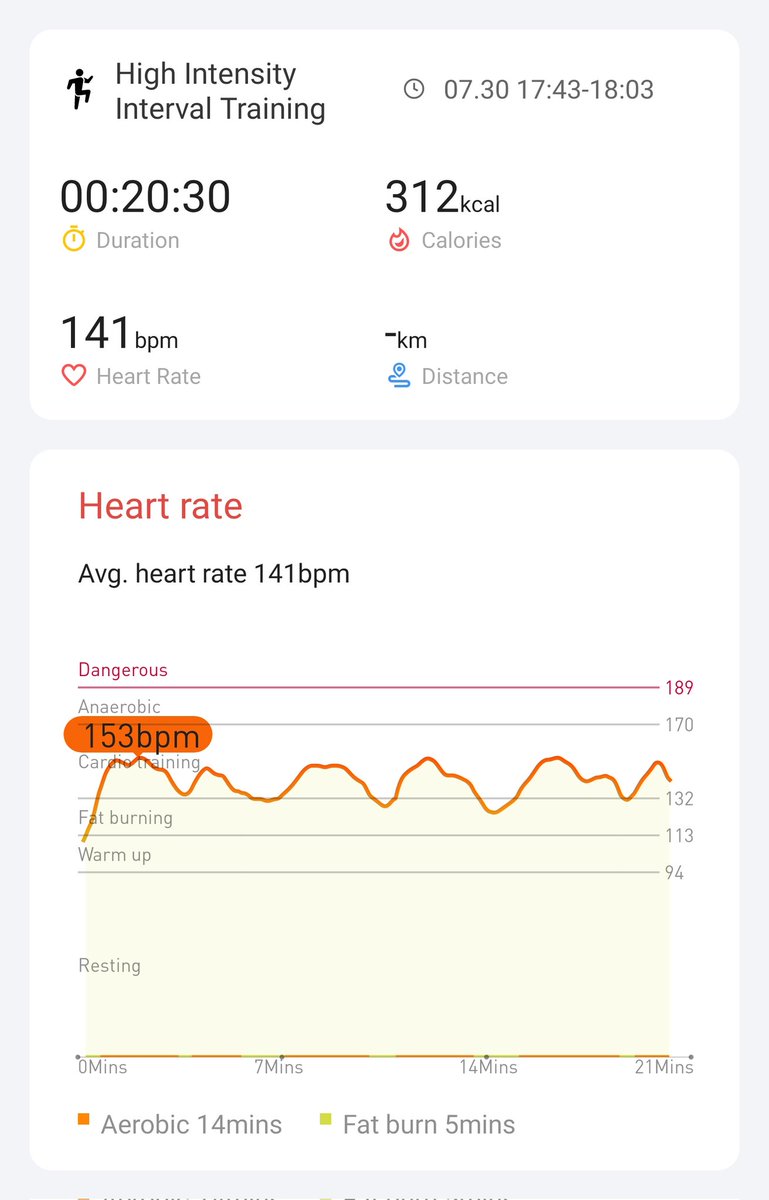 Day 10 #hiitchallengewithTicWatchE3 <a href="/Mobvoi_Official/">Mobvoi_Official</a>