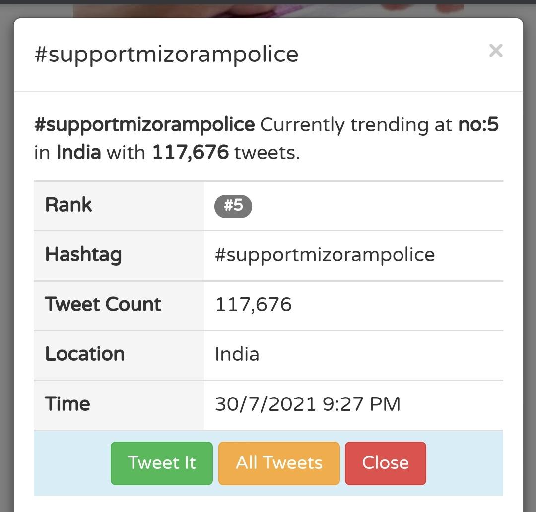 Msa_Ralte_Lucas's tweet photo. Rank 5 kan kai ve leh tlat mai a. Lawmawm thin.

#supportmizorampolice https://t.co/hqT33q0AMa