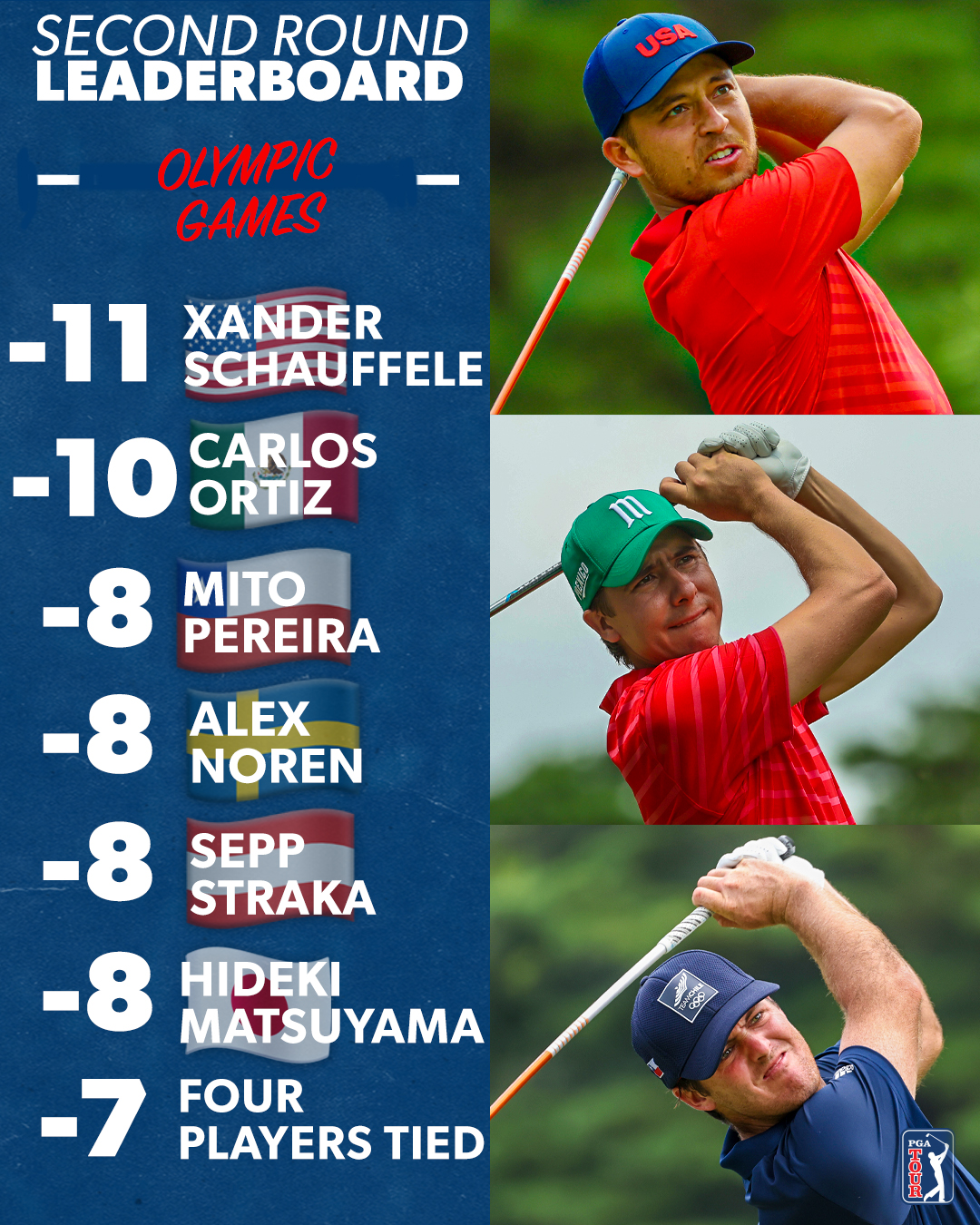 Pga Tour On Twitter Leaderboard After Day In Tokyo Acc Mens Golf Championship 2022 Leaderboard