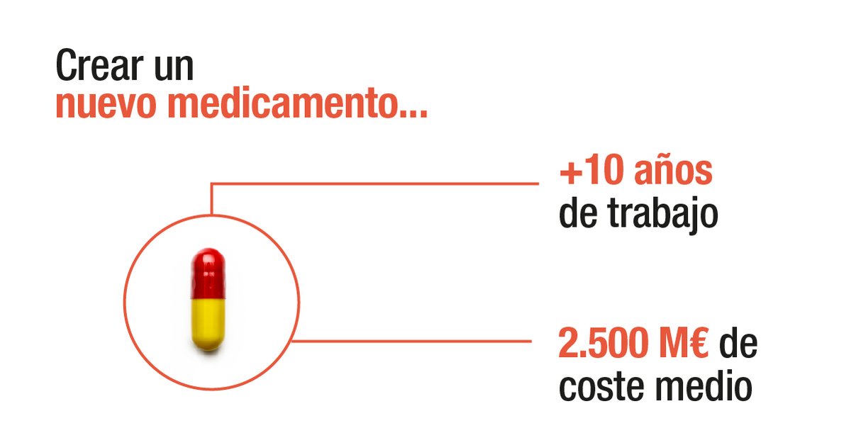 🤯 Haber conseguido #vacunas seguras y eficaces contra la Covid-19 en 1 año es un hito mundial sin precedentes

En este reportaje explicamos cuánto tiempo se tarda habitualmente (y por qué) en desarrollar nuevos #medicamentos

¡No te lo pierdas! 👉 farmaindustria.es/web/reportaje/…