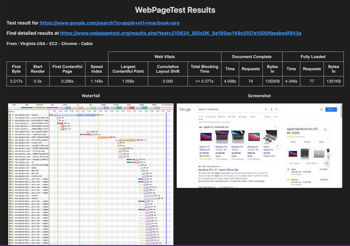 WebPageTest™ tweet media