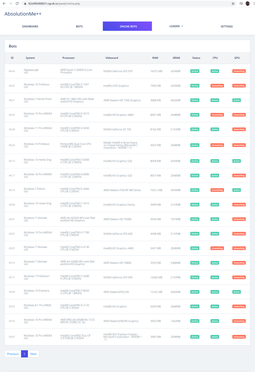#opendir #malware-based ↔️ #cracked panel ➡️ #PurpleWave-based? 🔃

🏴‍☠️ /82e989d88831.ngrok.io
☣️5707e7e0c4c760e27e28d5a0db676695
☣️8055ddd8053ce613c86b170a7bcb38b0
☣️270904ff7685448832cd6dfc1c9fcd7c
☣️9db75d472fd29c153cdadaf7937fcdcc
no-sandboxes-listed
#InfernusMine #HASKERSGANG