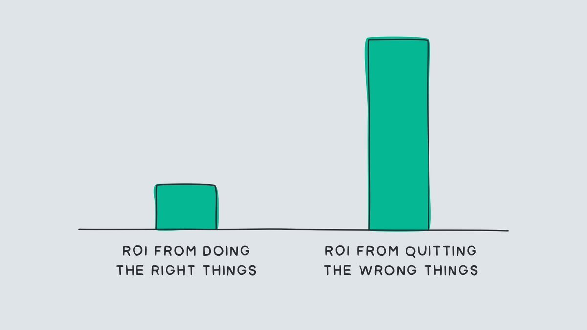 HelenBevan's tweet image. In health &amp;amp; care, we're often very good at starting new things but very bad at stopping existing things that no longer work as well. The return on investment (ROI) from quitting doing old "wrong" things is often higher than the ROI from doing new "right" things. TY @OzolinsJanis