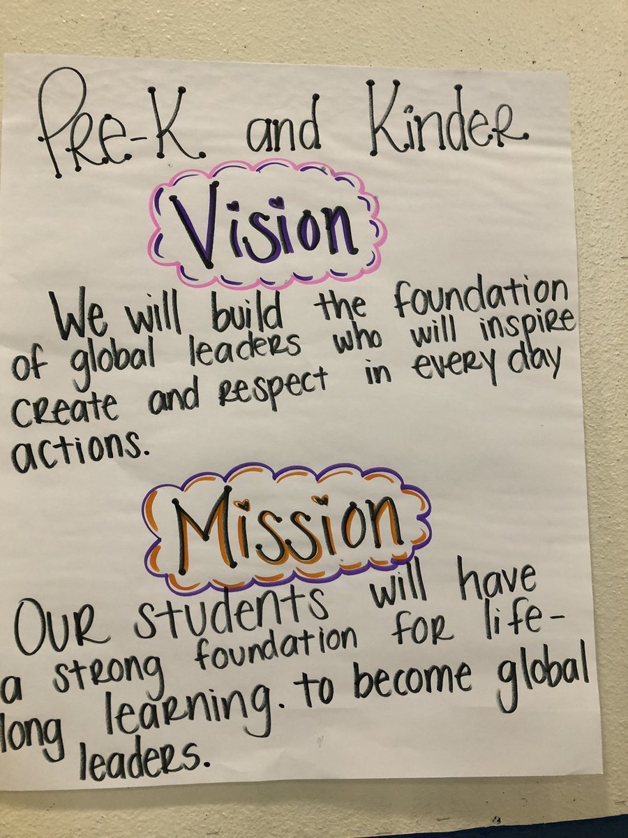 SchoolJill's tweet photo. Staff @SchoolJill begin to #LightheFireWithin 🔥 for the 2021-2022 school year! The Mission and Vision sets the standards for our path to successful student outcomes! @ConradandTJ_ES @DanforDISD @LEAD_DallasISD @dallasschools https://t.co/Rf1NZIfqhp