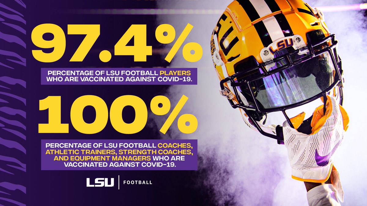 LSUfootball's tweet photo. Let’s Do Our Part https://t.co/UmXL1fszav