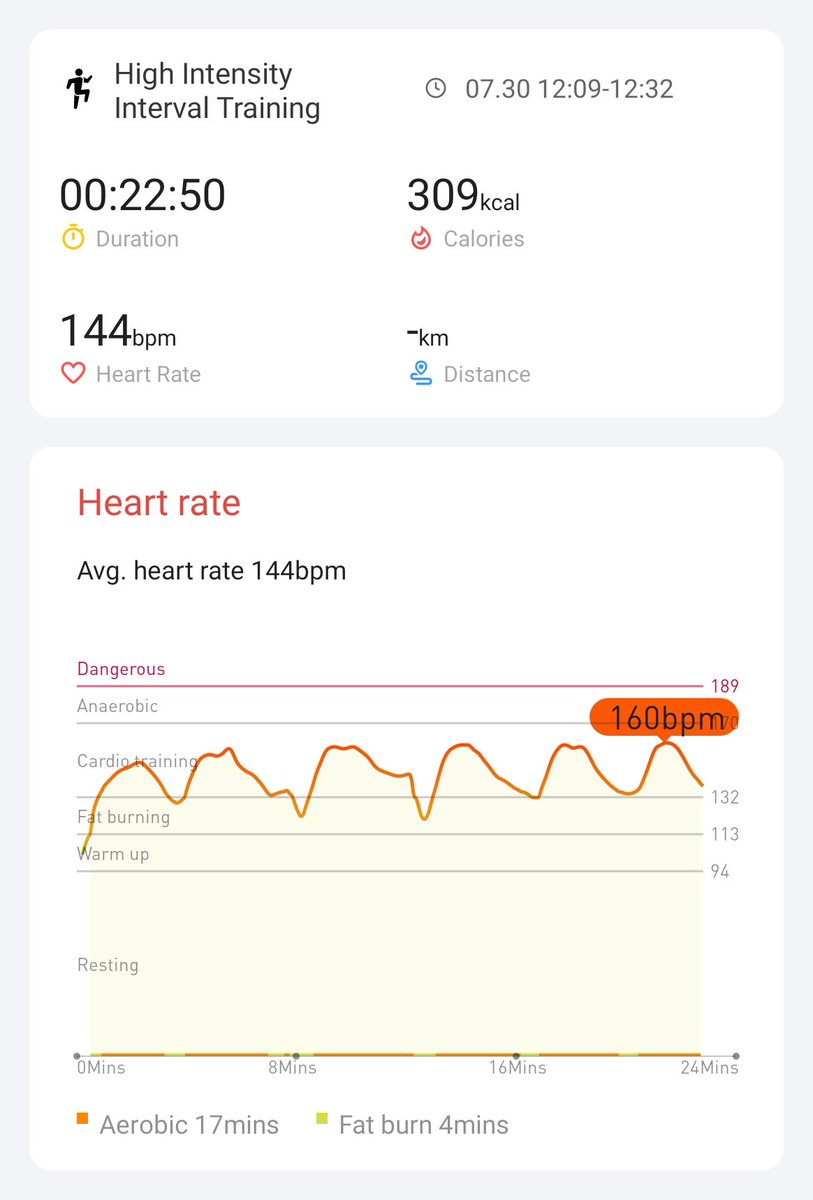 Day 4
<a href="/Mobvoi_Official/">Mobvoi_Official</a> 
#hiitchallengewithTicWatchE3