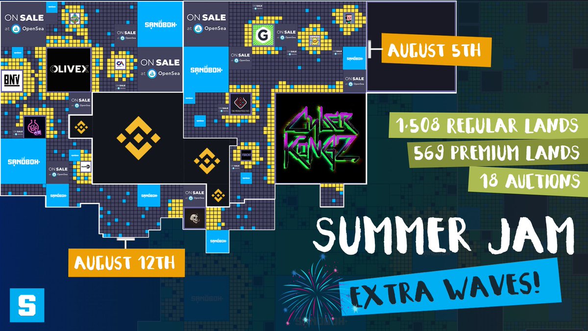 CyberKongz's tweet image. 🚨The time has come!

We acquired a 24x24 ESTATE in @TheSandboxGame 

The sale will take place on August 5th and will offer many premium lands next to KONGZ ISLAND and a premium CyberKongz NFT!

👉Join: discord.gg/cyberkongz

Full details 👇
bit.ly/3j4F9dr