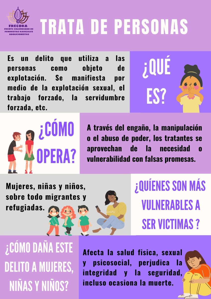 _frecora_'s tweet photo. En el marco del Día Mundial contra la Trata de personas compartimos algunos datos importantes sobre este delito con fines de explotación sexual, cómo funciona y las repercusiones que tiene en la sociedad, afectando mayormente a mujeres, niñas, niños y migrantes.
#FRECORA https://t.co/zra9oJlQF6