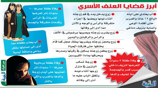 الــ؏نـود⚘️د خ و ل م ت ق ط ع tweet media