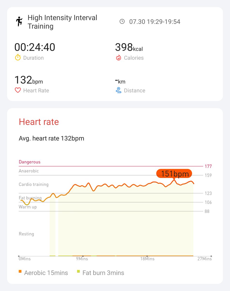 martinrix's tweet image. Day 6 rest day

Day 7(-1) = 6 / 21 #hiitchallengewithTicWatchE3

@Mobvoi_Official