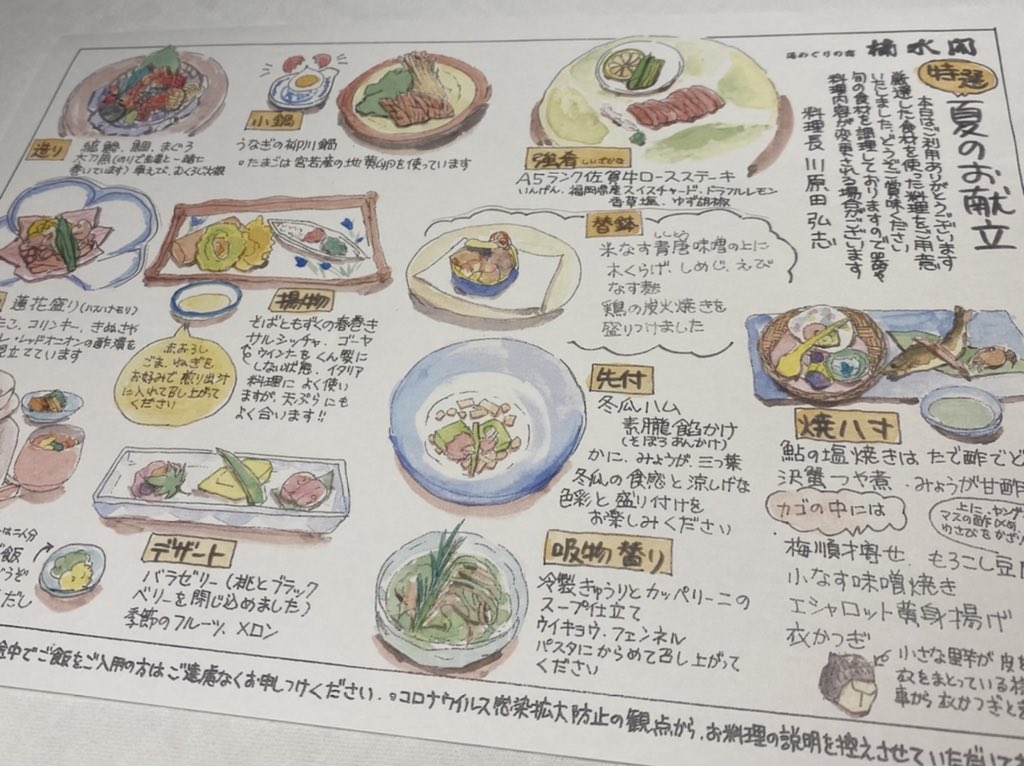 ˏˋ Jesse Hanley ˎˊ On Twitter A Few Other Dishes Great Feed