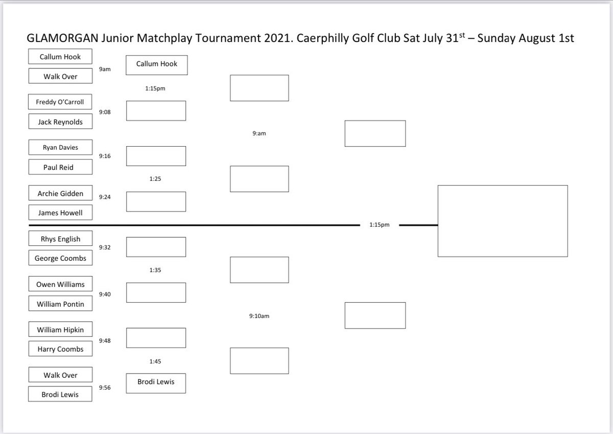 GlamorganGolfUnion (@glamorgan_g_u) on Twitter photo Good luck to all our Juniors taking part in the Junior Matchplay event <a href="/CaerphillyGolf/">Caerphilly Golf Club</a> have a great few days. 🤞🤞 @arkle6559 <a href="/wales_golf/">Wales Golf | Golff Cymru</a> Good luck to all our Juniors taking part in the Junior Matchplay event <a href="/CaerphillyGolf/">Caerphilly Golf Club</a> have a great few days. 🤞🤞 @arkle6559 <a href="/wales_golf/">Wales Golf | Golff Cymru</a>
