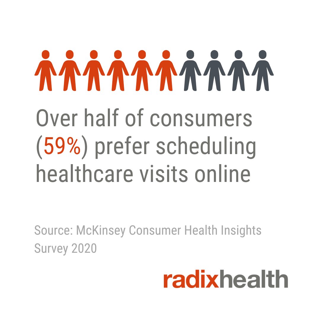Relatient tweet media