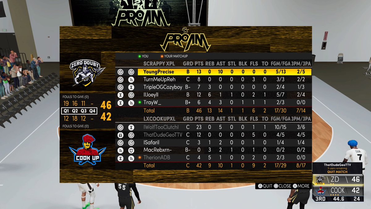 Scrappy 2K (@scrappy2k_) on Twitter photo GGs to <a href="/CookUP_bros/">COOK UP</a> as we win 2-1 and advance to the Elite 8 of @XtremeProam Playoffs
PG <a href="/ayeePrecise/">Precise</a>
SG <a href="/JirehW_/">Reh</a>
SF <a href="/2Cozyboy3/">Big Cozy βοΈπ₯±</a>
PF <a href="/JoeySZN_/">jo</a>
C <a href="/TrayW_/">πͺβ€οΈβπ©Ή</a>
<a href="/WalkOnWarriors/">β οΈ Walk-On Warriors</a> <a href="/TexasStarrr_/">Jay Epps</a> <a href="/GsTaR____/">Coach G</a> GGs to <a href="/CookUP_bros/">COOK UP</a> as we win 2-1 and advance to the Elite 8 of @XtremeProam Playoffs
PG <a href="/ayeePrecise/">Precise</a>
SG <a href="/JirehW_/">Reh</a>
SF <a href="/2Cozyboy3/">Big Cozy βοΈπ₯±</a>
PF <a href="/JoeySZN_/">jo</a>
C <a href="/TrayW_/">πͺβ€οΈβπ©Ή</a>
<a href="/WalkOnWarriors/">β οΈ Walk-On Warriors</a> <a href="/TexasStarrr_/">Jay Epps</a> <a href="/GsTaR____/">Coach G</a>
