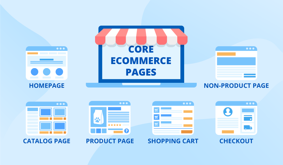 Orbitbeam4IT's tweet photo. https://t.co/xfFgp1Hqze

#Website is essential for every business. We as #BestWebDevelopmentCompanyInRiyadh built #websiteForSAR500 and above.  #marketplace of a huge number of #ecommerceapplications  and #mobileapps. #webdesign... https://t.co/QIx4xrFtG8