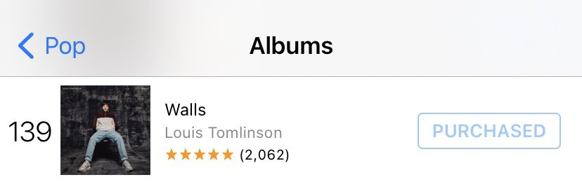 LTPROMOPY_'s tweet photo. 📈 — iTunes US: álbumes pop

#139 ‐ Walls @Louis_Tomlinson [NUEVO] https://t.co/hi7n30t0Jh