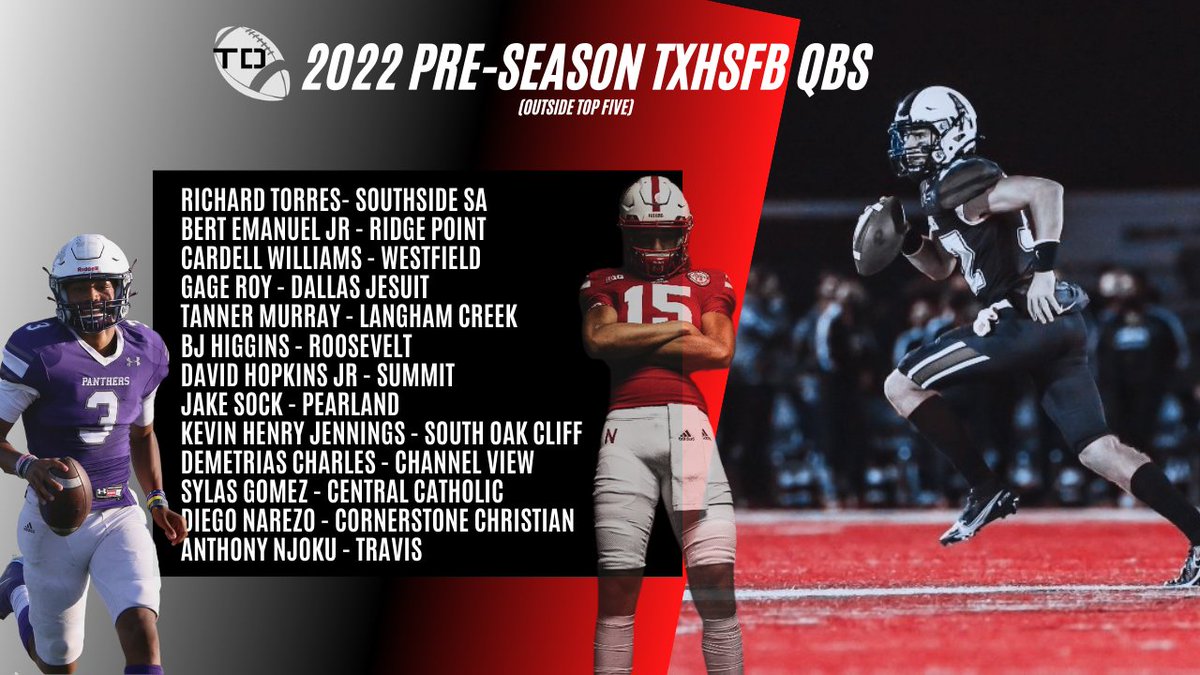 2022 Top QBs 🏆🎯