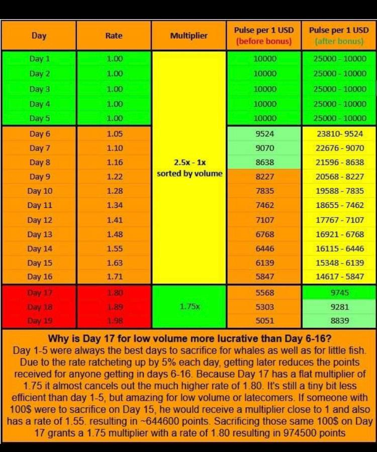 Richard Heart tweet media