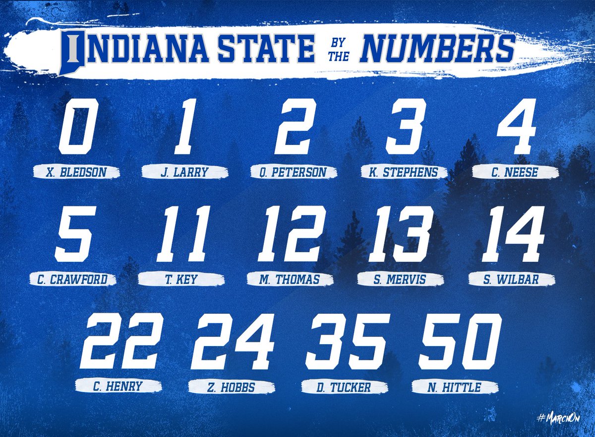 IndStBasketball's tweet photo. 🌳🌳🌳 By The #⃣🔢
#MarchOn | #Kaizen https://t.co/vTWx8NJSTP