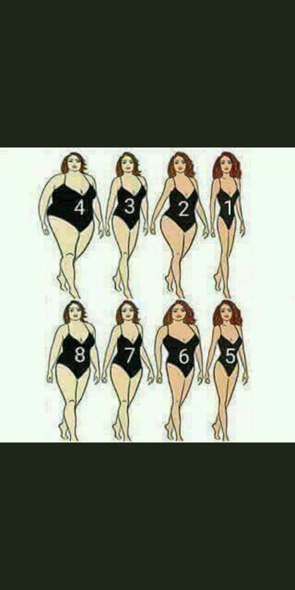 كل واحدة  تقولي هي رقم كام وكل ديوث  يقولي محارمه رقم كام والفحول تقول بتحب رقم كام وكله يعمل #ريتويت انا رقم٣