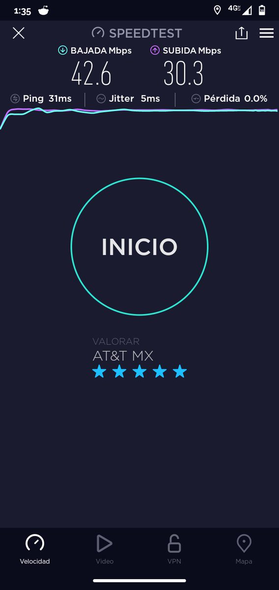 SimCelMx's tweet photo. Unefon (AT&amp;T) Sigue sorprendiendo para nada mal 
#Speedtest
#Unefon
#Mbps https://t.co/Nyr6fybtER