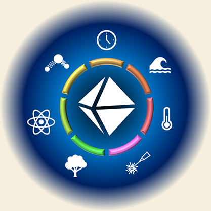 JACS_Au's tweet photo. How does theoretical chemistry simulate #photodynamics of transition metal complexes? In this perspective, find out about #wavepackets, #surfacehopping, #laserpulses and more from @theo_chem, @univienna, @dfg_public
Read it here #OpenAccess
https://t.co/l8V4PjRpAk https://t.co/mv7WH7HSVO
