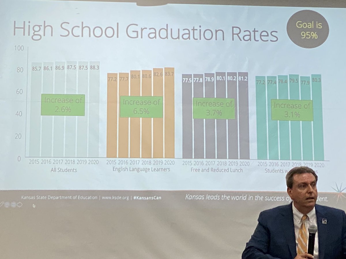 Derek Carlson tweet media