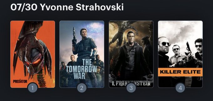 Hoy cumplo años la actriz Yvonne Strahovski (39). Happy Birthday ! Aquí mi Ranking: 