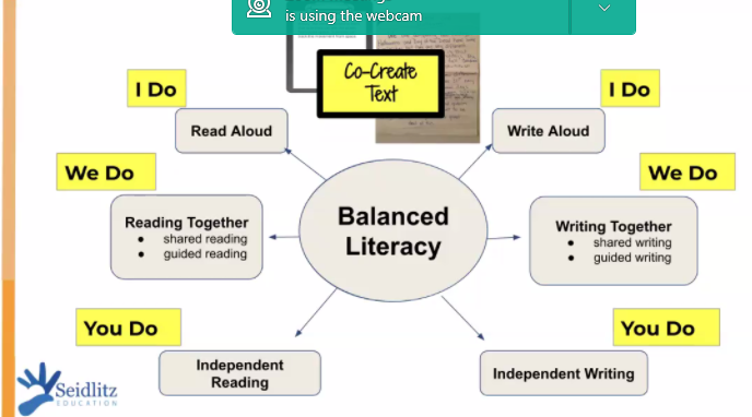 osuffle_esl's tweet photo. What an amazing day of learning with @MsSalvac  for @AldineISD teachers to #BoostAchievement.  Content objectives are not just posted but an integral part of the lesson.  #BalancedLiteracy #QSSSA @pl_calderon https://t.co/lbfsS5uLvt