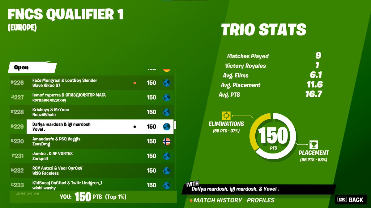 yovelFN's tweet image. qualed w @DxNyaaa @shomer12677137