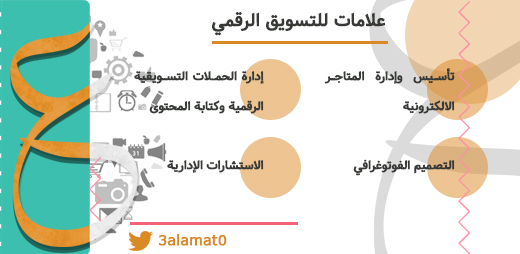 علامات للتسويق | 💡 tweet media
