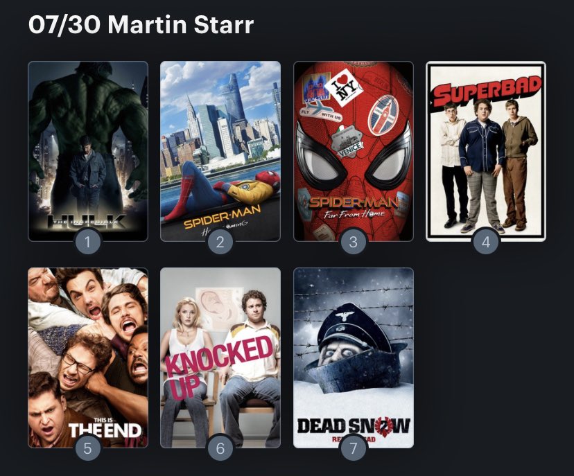 Hoy cumple años el actor Martin Starr (39). Happy Birthday ! Aquí mi ranking: 