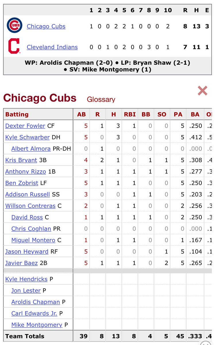 1,731 days later - only Contreras, Heyward, and Hendricks are left on the roster. #RIPCubs #Cubs #MLBTradeDeadline