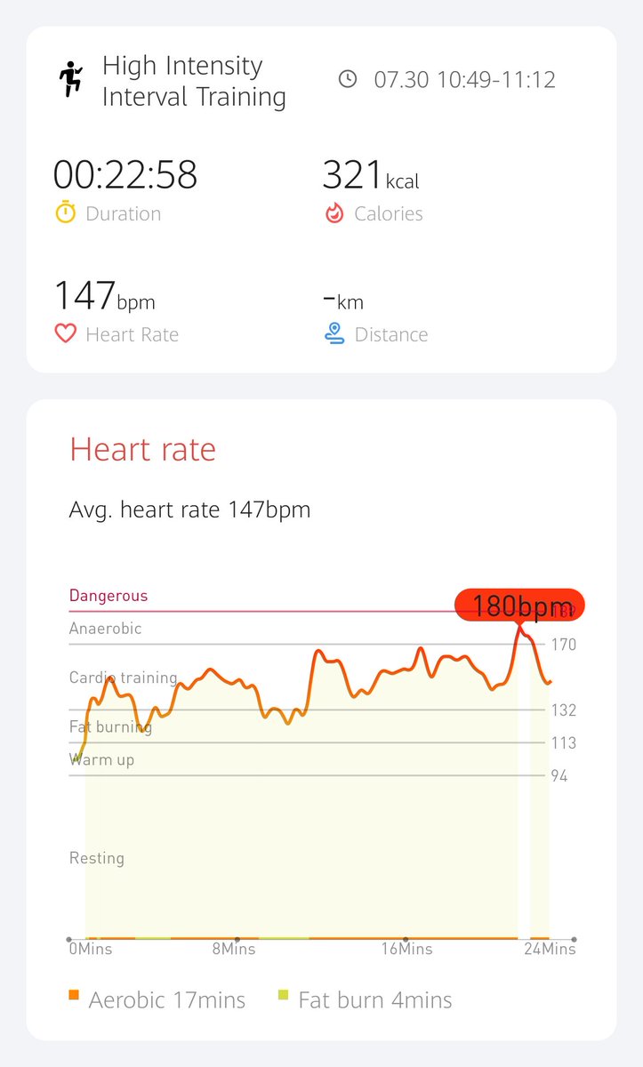 Day 11 of the <a href="/Mobvoi_Official/">Mobvoi_Official</a> #hiitchallengewithTicWatchE3