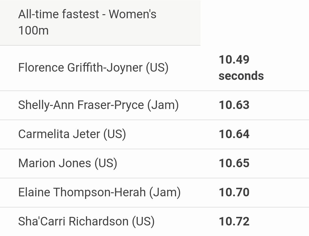 Coach Ken Blocker  tweet media