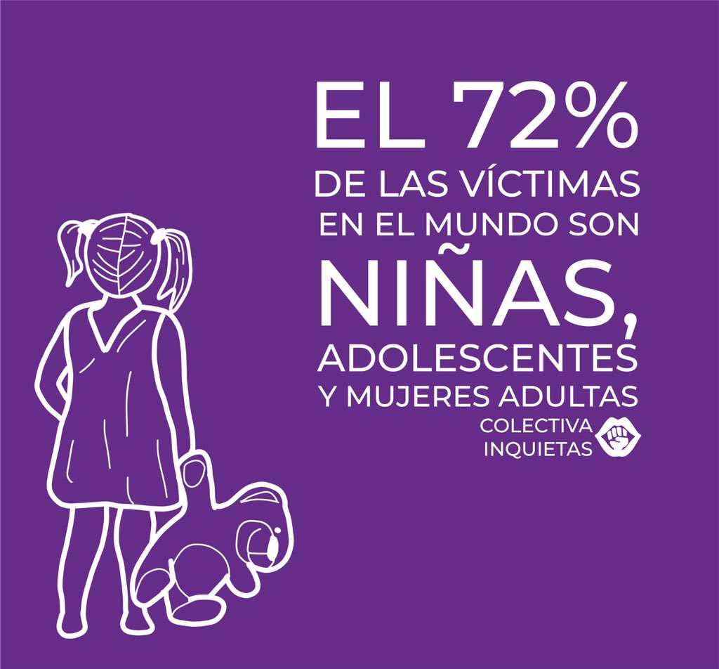 C_Inquietas's tweet photo. 30 de Julio dia Contra la Trata de Personas.

Hilo  🧵 https://t.co/z9KoDUYIKV