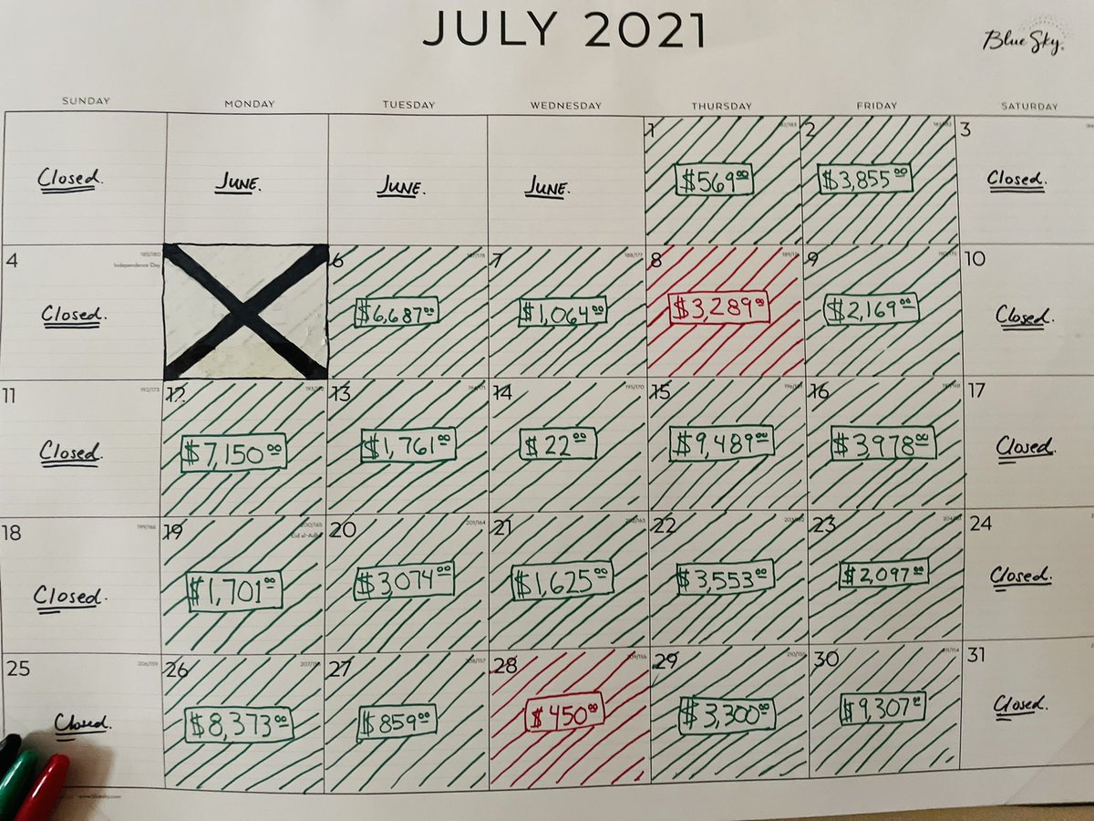 DrSleigh tweet media