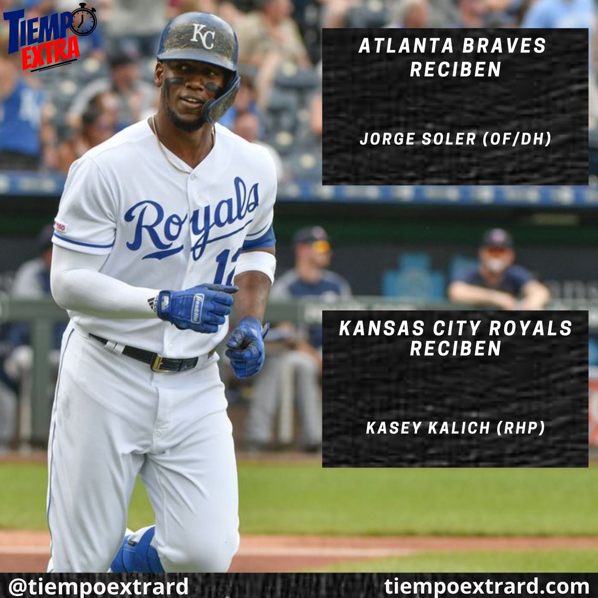 KevinMoraF's tweet photo. Los #Bravos incorporaron 2 piezas más, a Jorge Soler 🇨🇺 desde los Royals y el dominicano Richard Rodríguez 🇩🇴 desde los Pirates
.
Enviaron a Kasey Kalich a Kansas y Bryse Wilson y Ricky Devito a los Piratas
.
#TiempoExtraRD
#JorgeSoler #Pirates #RichardRodriguez #Braves https://t.co/HjOc7uoO8E