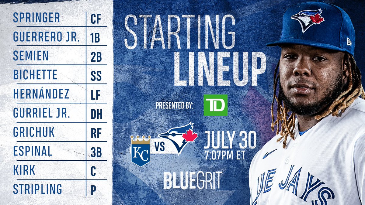 Toronto Blue Jays tweet media