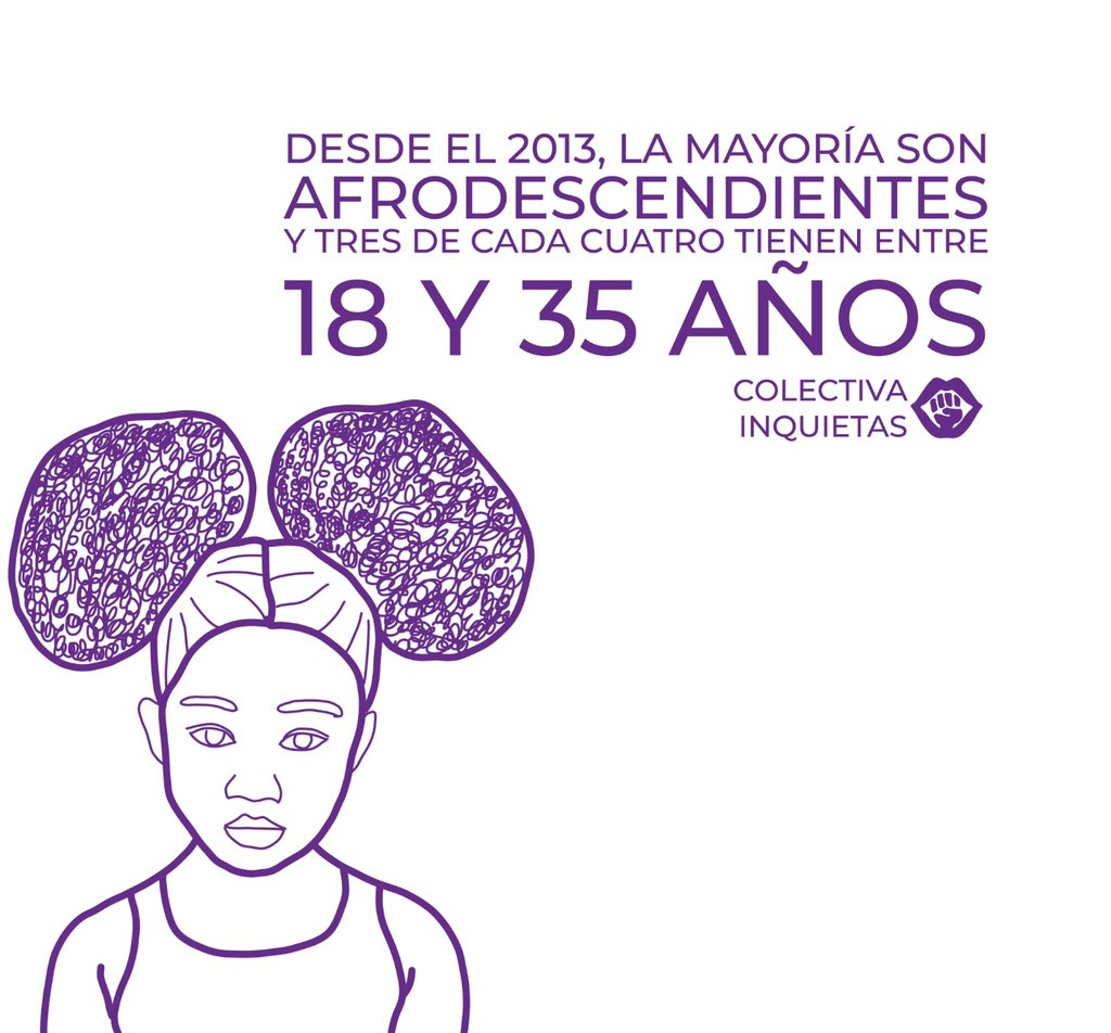 C_Inquietas's tweet photo. Desde 2013, la mayoría son afrodescendientes.
Tres de cada cuatro atendidas en los servicios tenían entre 18 y 35 años. https://t.co/3pa6cD3c9D
