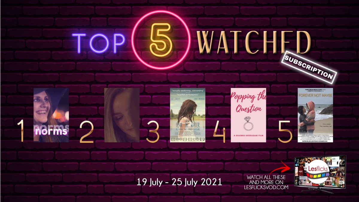 Last week's #top5 WATCHED films (subscription) on #LesflicksVOD!Film 🎬🏳️‍🌈

1. Norms

2. Hidden
<a href="/smallpersonprod/">SP productions</a> @badshoes7

3. Fear of Water
<a href="/KLDreamPictures/">Kate Lane</a>

4. Popping the Question
<a href="/shawnakhorasani/">Shawna Khorasani</a>

5. Forever Not Maybe
<a href="/FNMmovie/">Forever Not Maybe</a>

➡️bit.ly/3aoFRyC