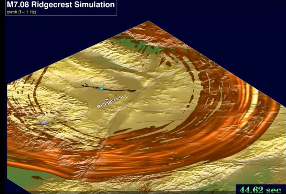 SCEC's tweet photo. New video from Intel and Dell featuring how SCEC's research computing work improves earthquake simulations and other models to aid in public safety: https://t.co/q0Ot0klnjh (cc @Intel @DellTech @TACC @NSF). https://t.co/dnP4uzsfSp