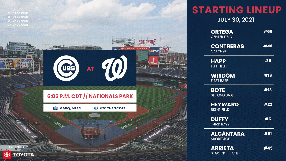 Here is tonight's #Cubs starting lineup.