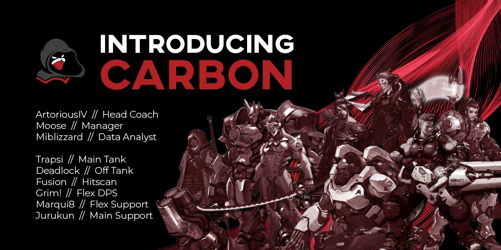 Ladies and gentlemen introducing the FA Carbon roster!

They're ready to compete in Open Division starting tomorrow @ 3PM EST! Join us in wishing our favorite team in red good luck with their matches!