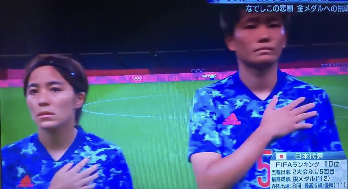 ヒロ サラリーマン投資家のinformation For Japan S Tweet Jp Newswatch もう日本人は国歌斉唱を拒否したり 胸の日本国旗を隠す反日サッカー女子を見放してますよ なでしこジャパン Trendsmap