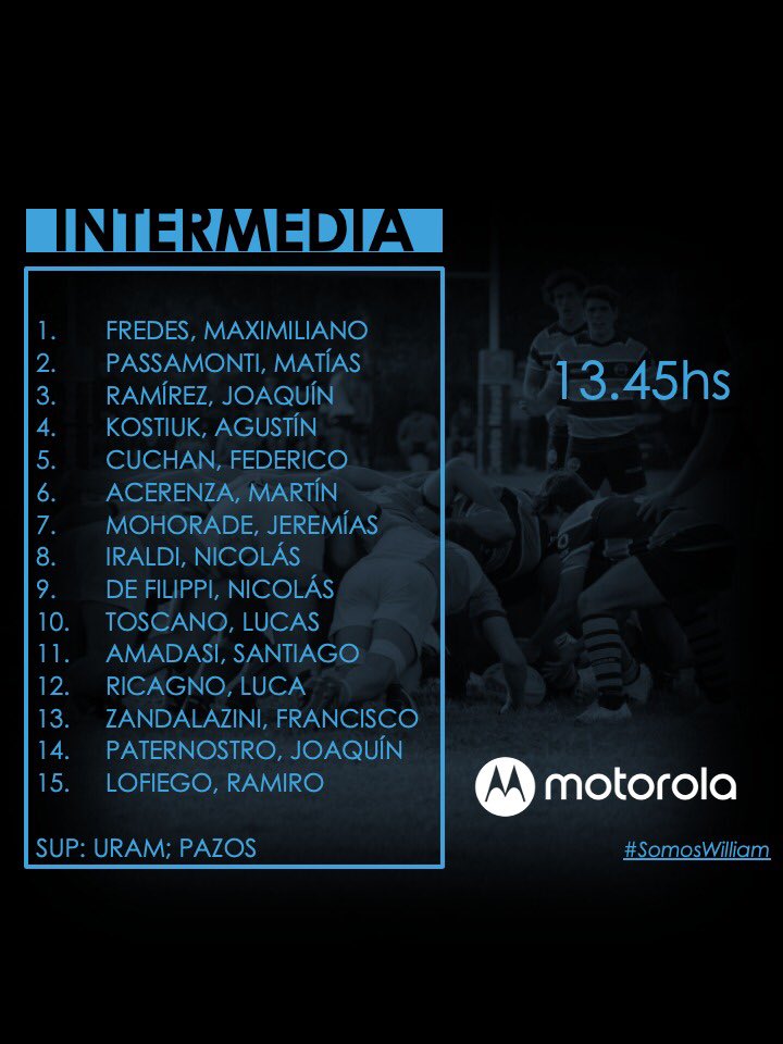 Liceo Naval Rugby tweet media