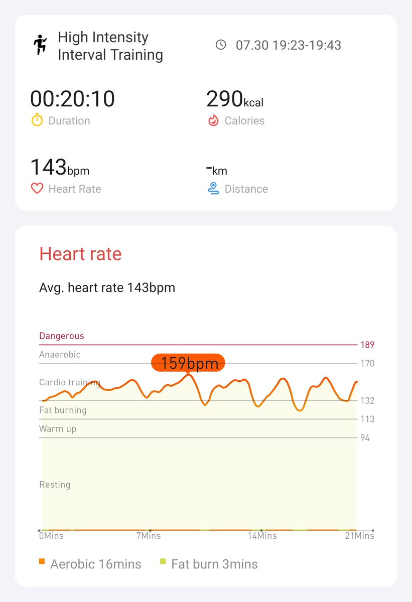 Day 12 #hiitchallengewithTicWatchE3 
<a href="/Mobvoi_Official/">Mobvoi_Official</a>