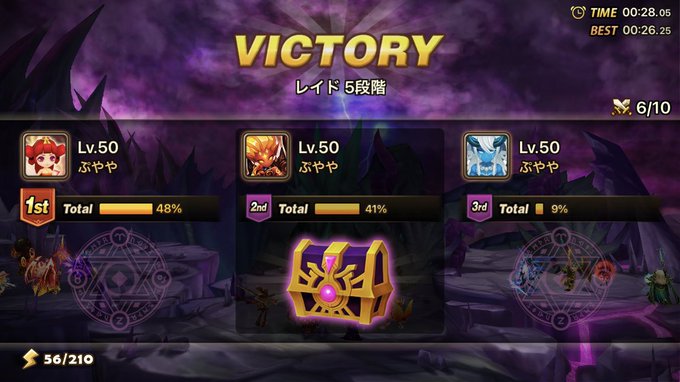 ぷやや 筋肉大家族さん の人気ツイート 11 Whotwi グラフィカルtwitter分析