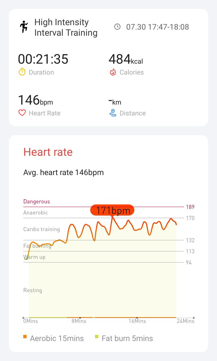 DavidFit tweet media